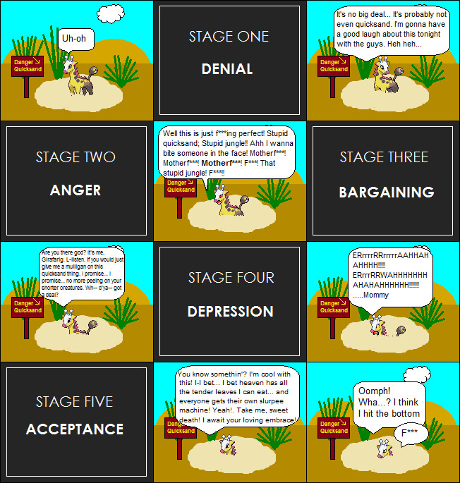 Stages Of Grief And Loss